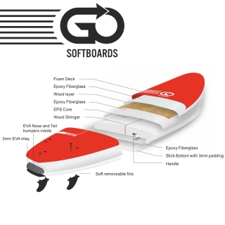 GO Softboard School Surfboard 7.6 wide body Grn